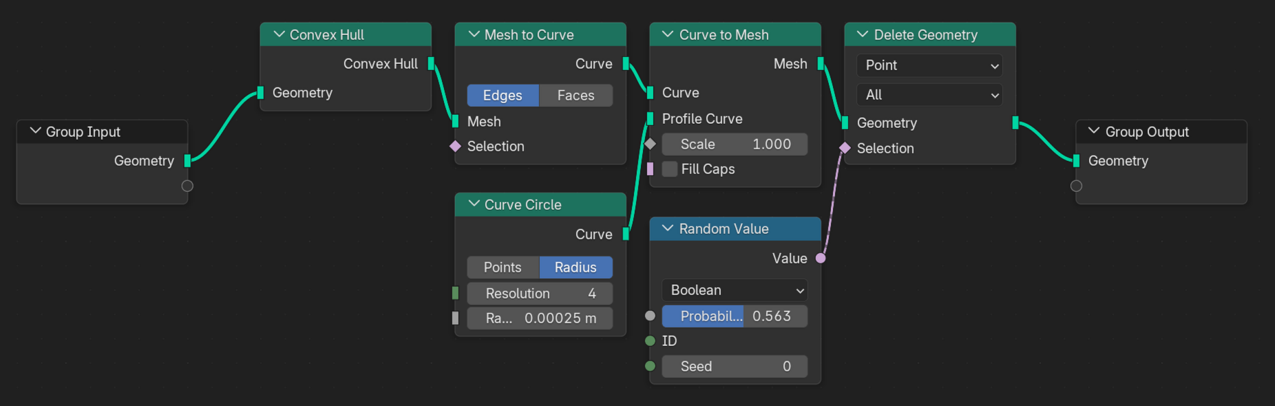 Screenshot of Blender with geometry node setup